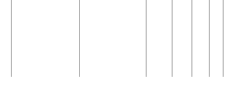 Barogramm